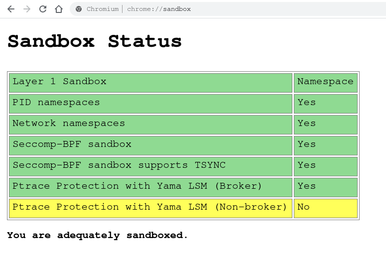 Chrome Sandbox